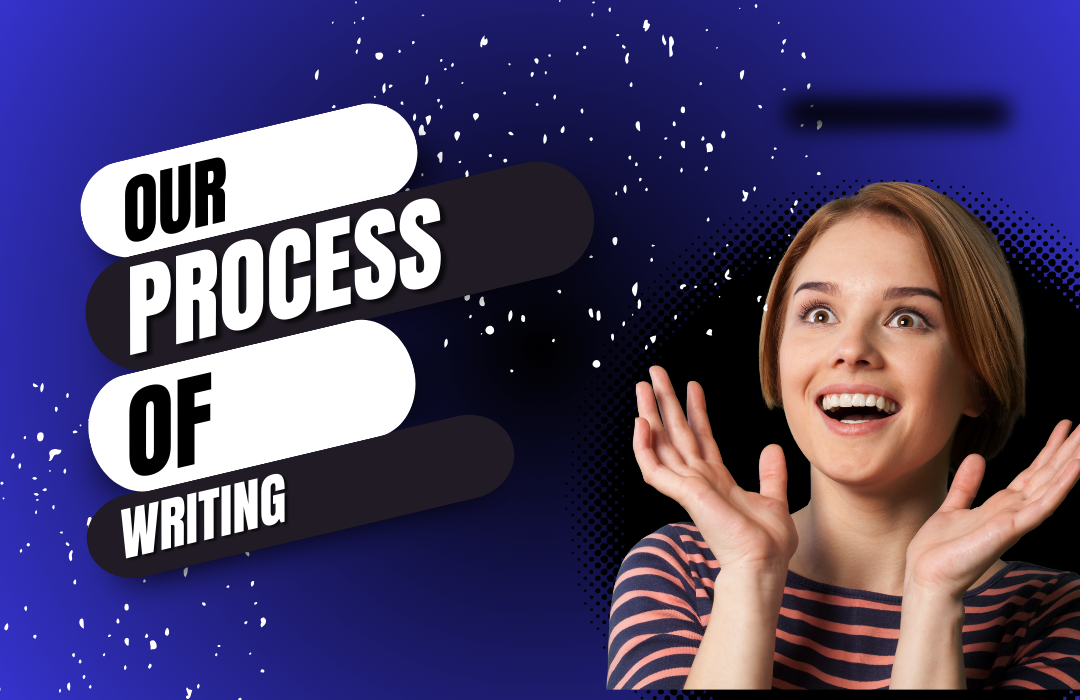 Our Process of writing content for the clients