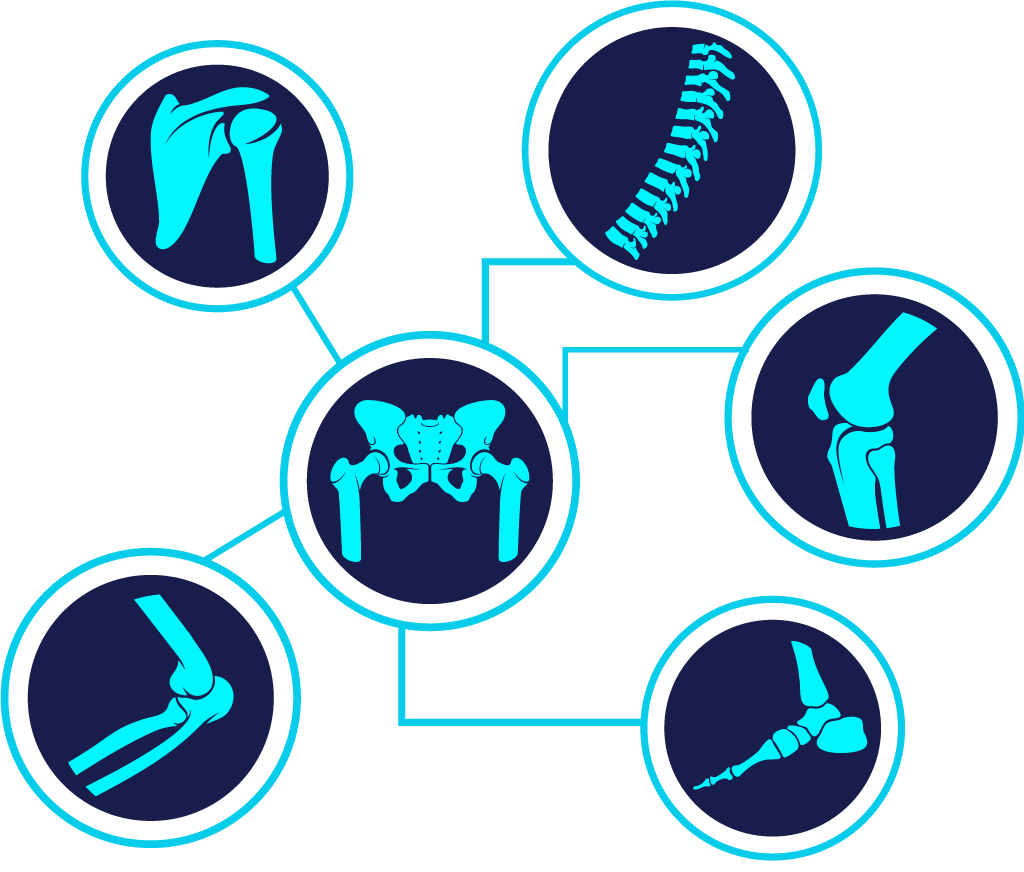 Orthopedics